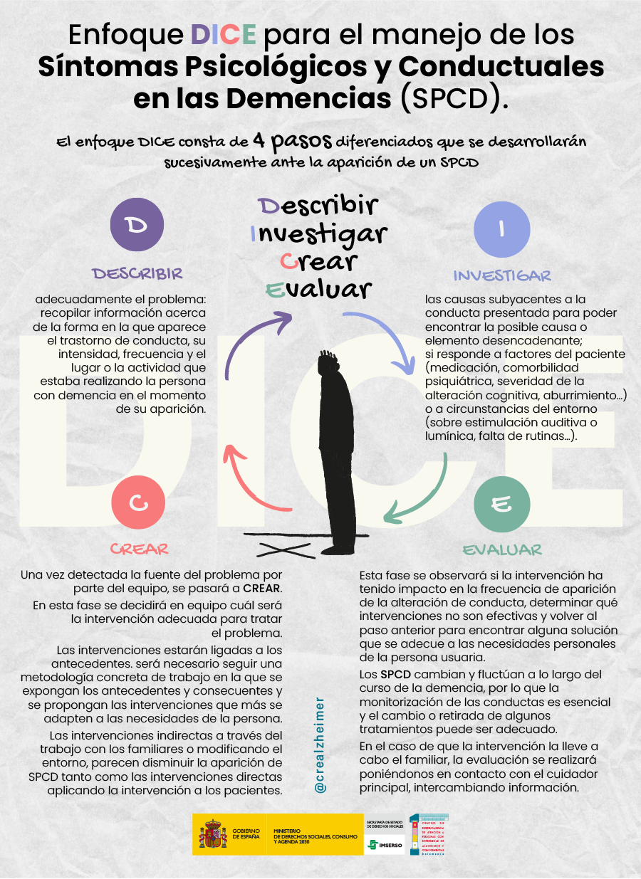 Infografía